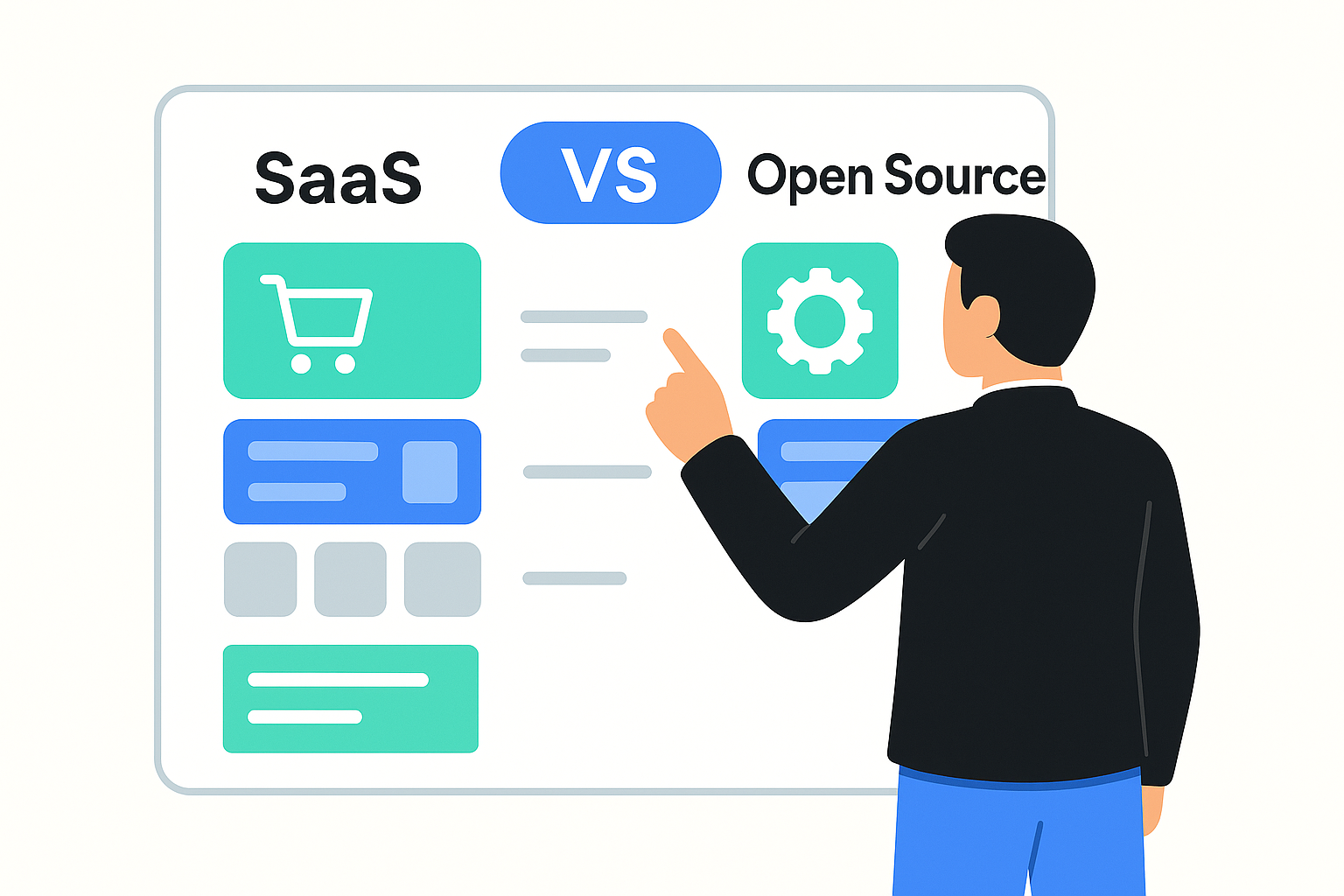 Beslisser vergelijkt een SaaS webshopplatform met een open source architectuur op een digitaal whiteboard